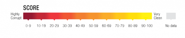 http://test.transparencia.org.es/wp-content/uploads/2021/11/LEYENDA-INGLES-640x134.png