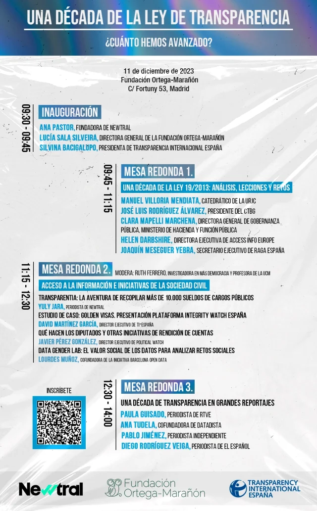 PROGRAMA Una década de la Ley de Transparencia. ¿cuánto hemos avanzado?