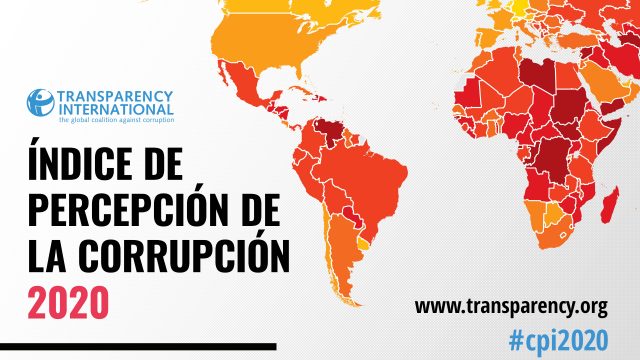 España mantiene la puntuación, pero baja en la posición del ranking mundial en el IPC 2020