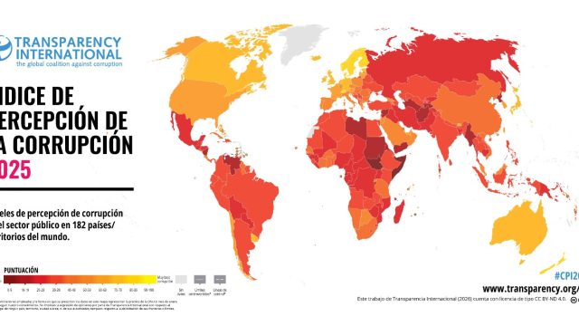 Índice de Percepción de la Corrupción 2025